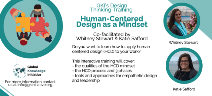 GKI’s Design Thinking Training: Human Centered Design as a Mindset