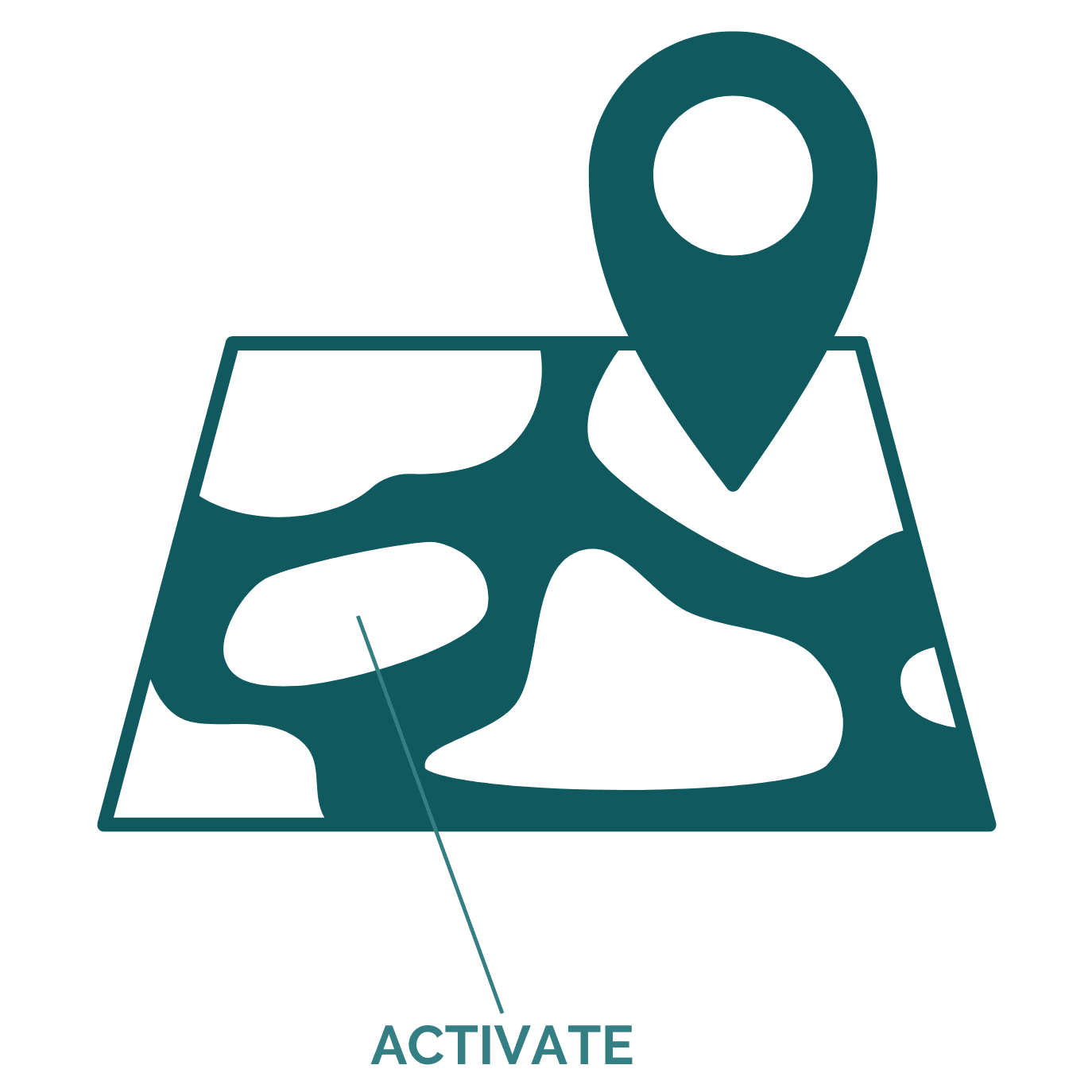 Systems innovation toolkit phase 3 activate